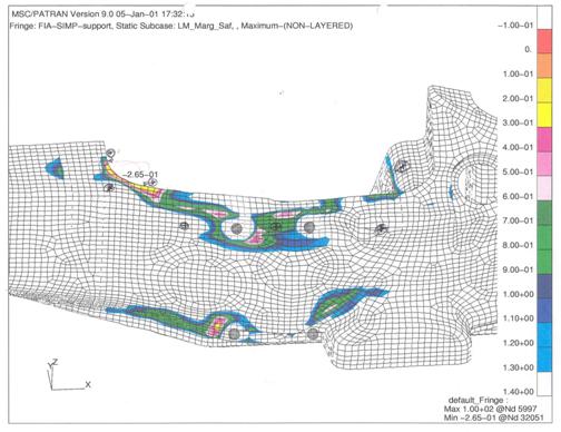 Figure 4  FE model at 200KN side squeeze load (A22 chassis)
