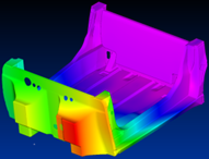 FEA - Implicit Solution Methods